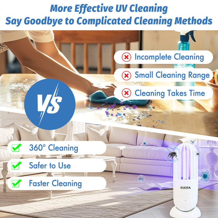 ELERA Medical UV Light Sanitizer, Rechargable Ultraviolet Light Portable UVC Light, UVC Light Sanitizer for Whole Room, Home Disinfection Device for Medical, Office, and Laboratory Use