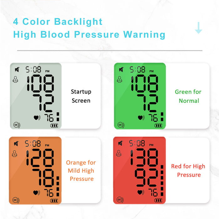 Blood Pressure Monitor Upper Arm, ELERA Automatic Digital Arterial