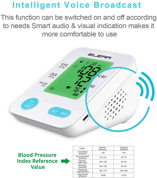 Large Cuff Blood Pressure Monitor for Big Arms, 5.56-18.96 Inche XL Size  Automatic Blood Pressure Machine for Adult, Measuring BP & Heart Rate  (White)